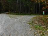 Parkirišče Hoyer (Neuhofgraben) - Lenzmoarkogel (Glinska planina / Gleinalpe)