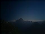 Triglav