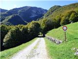 Kapelica sv. Ane - Planina Nizki vrh