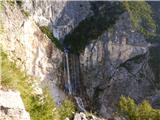 Hotel Boka - Planina Baban