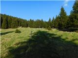 Glashütten - Hochalmhütte (Golica / Koralpe)