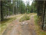 Klippitztörl - Angerlkogel
