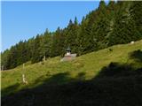 Raduha (Struge) - Lanež