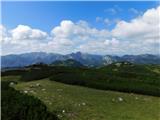 Ebenstein (2123 m) Panorama dal sentiero.