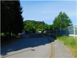 Čatež ob Savi - Sveti Vid (Šentviška gora)