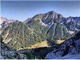 Smokuška planina in Vrtača