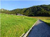 Planina Kot / Malga Coot