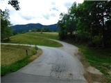 Javorje (Mala Črna) - Črno jezero (Končnikova mlakuža)