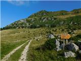 Planina Kuhinja - Planina Zaslap