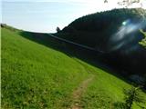 Breg - Sv. Jošt (pod vrhom Lisce)
