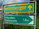 Reichenfels (most čez Labotnico / Lavant) - Peterer Hütte