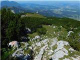 Podkraj / Unterort - Wackendorfer Spitze