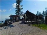 Podkraj / Unterort - Alpengasthof Siebenhütten