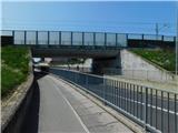 Moravske Toplice - Grad Murska Sobota
