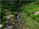 Hirschegg - Hirschegger Alm (južni vrh)