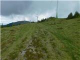 Glashütten (Gasthof Almwirt) - Glashüttenkogel