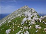 Planina Zapleč - Krn