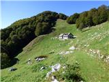 Planina Nizki vrh