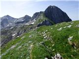 Planina Zapleč - Krn