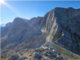At Vrh Krnice. View towards Visoki Kanin, below the saddle between Vrh Krnice and Visoki Kanin.