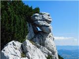 Panoramarestaurant Oben - Bistriška špica (Peca) / Feistritzer Spitze (Petzen)