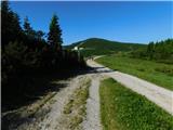 Raxalm-Berggasthof (Rax) - Jakobskogel (Rax)