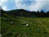 Panoramska restavracija Oben - Alte Bleiburger Hütte