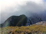 Zahodni predvrh of Visoke špice.