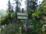 Gasen - Weberhofer Alm