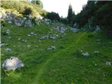 Jassing - Großer Ebenstein (jugovzhodni vrh)