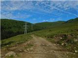 Oberfresen (Brendlwald) - Krakaberg (Golica / Koralpe)