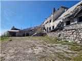 Panos