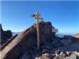 Raskrižje. Ovdje poznata GR20 skreće desno. Cinto je lijevo.