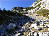 Planina Podvežak - Mala Ojstrica