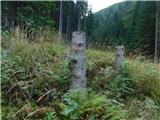 Reichenfels (Taxwirt) - Peterer Riegel