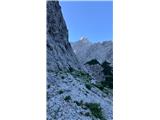 Traversing above the Clapadorie gorge.