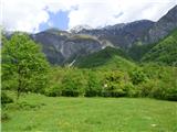 Planina Polog - Planina Prode