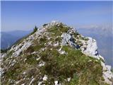 Soča - Vrh Ruš
