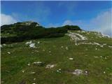 Panoramska restavracija Oben - Bistriška špica / Feistritzer Spitze