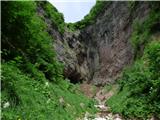 Drežniške Ravne - Curk Waterfall