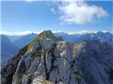 Here it gets stuck up to the highest point of Malih špic.