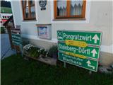 Hirschegg - Pongratzwirt
