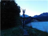 Drežnica - Italian military chapel on Planica
