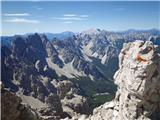 Last meters below the summit