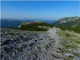 Raxalm-Berggasthof (Rax) - Preiner Wand (Rax)
