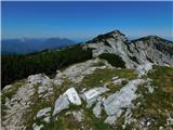 Panoramarestaurant Oben - Bistriška špica (Peca) / Feistritzer Spitze (Petzen)