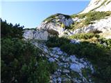 Planina Podvežak - Mala Ojstrica