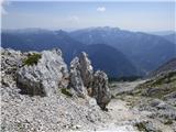 Bavšica - Bavški Grintavec