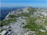 Sankt Ilgen (Der Bodenbauer) - Hochschwab