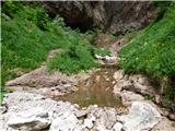 Drežniške Ravne - Curk Waterfall